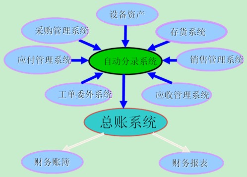 ؔ�չ������̈D