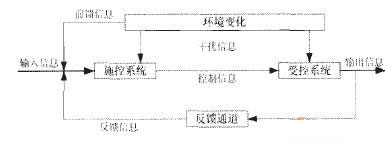 ������ԭ�ϙz��������