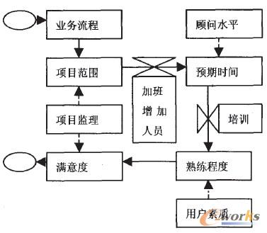 �D4 ϵ�y�������̈D