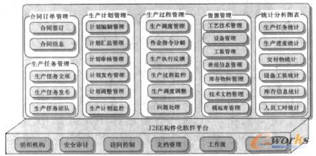 ���a����ϵ�y(t��ng)���ܽY���D