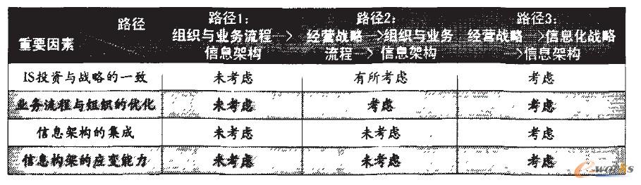 �c���Ŵ�DƬ