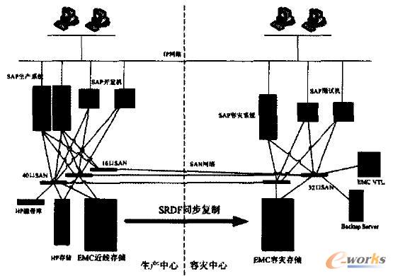 ϵ�y���w�ܘ��D