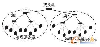 I�W�j�ؓ�Y��