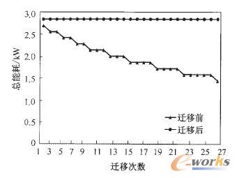 �ܺĹ�ʡ���ȈD