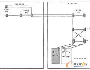 搬遷完成后 搬遷完成后