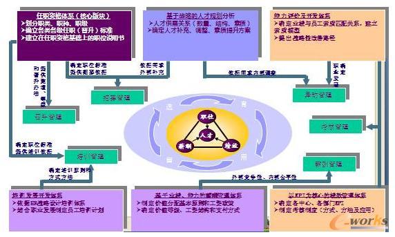 �c(di��n)���Ŵ�DƬ