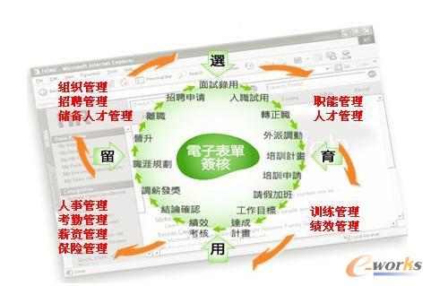 �c(di��n)���Ŵ�DƬ