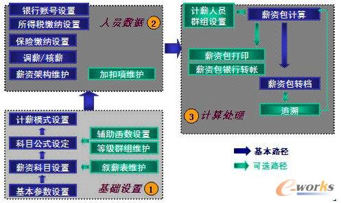 �c(di��n)���Ŵ�DƬ