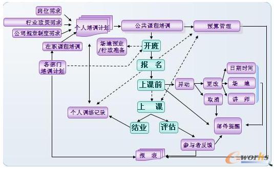 �c(di��n)���Ŵ�DƬ