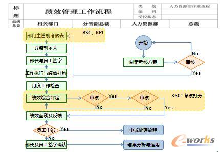 �c(di��n)���Ŵ�DƬ