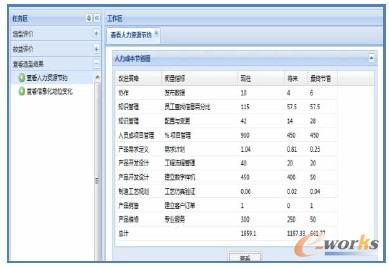 �D13 ��I(y��)��(j��ng)��Ч���u�r�Y������