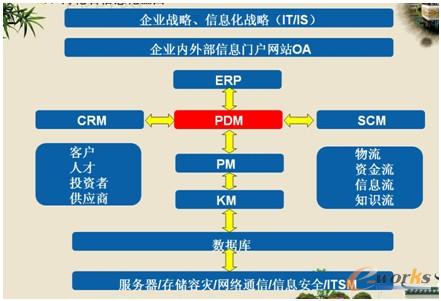 �D4 ��Ϣ���{�D