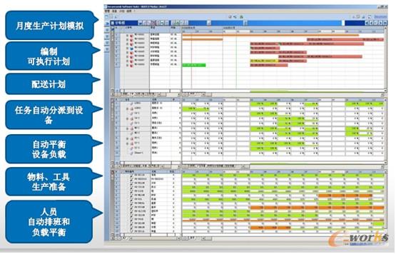 �D5 �߼�Ӌ���ų� (APS)�ڃȲ�����會����đ���