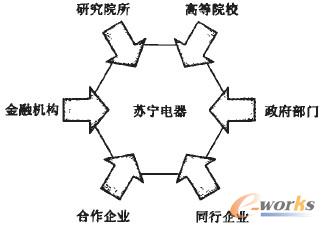 �D6 �K����ݗ��ʽ�ܘ�