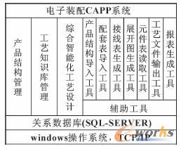 �c���Ŵ�DƬ