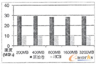 ����Ư�Ƶ����ܜyԇ