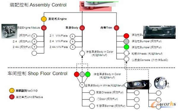 �D3 �aƷ׃��-ģ�K�Y������