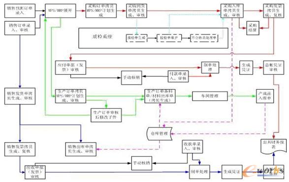 �D3 �|�L�r�C�I�����̣��]�h������