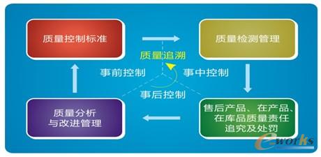 �D4 �|������