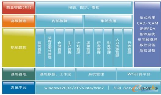 �D5 WIMSܛ���ܘ��D