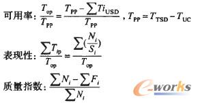 �O(sh��)��C��Ч�ܵĹŵ�Ӌ(j��)�㹫ʽ