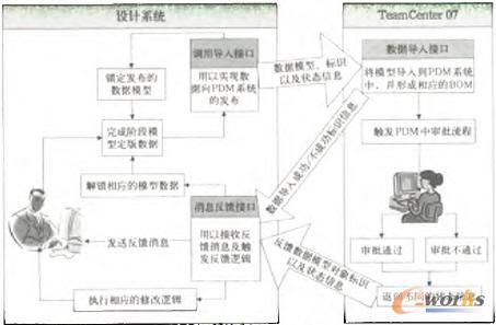 ϵ�y(t��ng)����߉݋�D