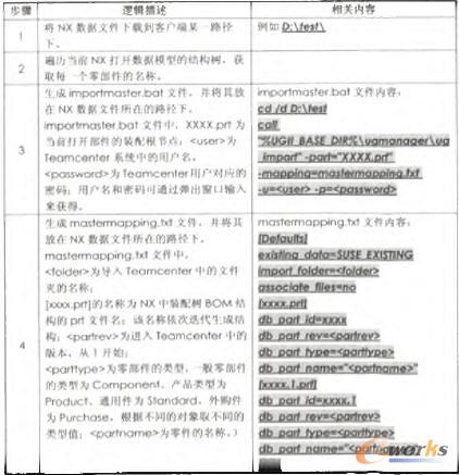 ߉݋���������P(gu��n)��(n��i)��