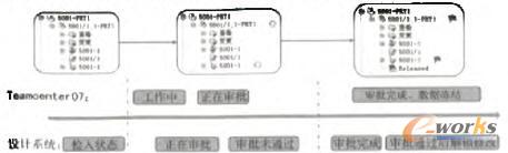 ϵ�y(t��ng)���ɼ��g(sh��)��B(t��i)�D