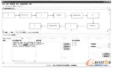 Serflow轉換結果展示 Serflow轉換結果展示