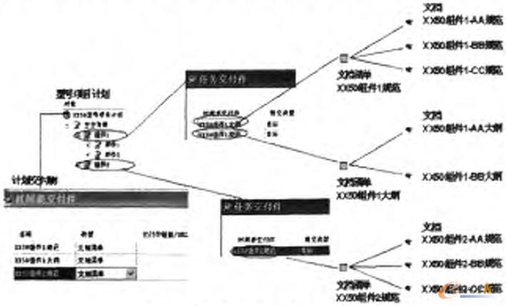 �c���Ŵ�DƬ