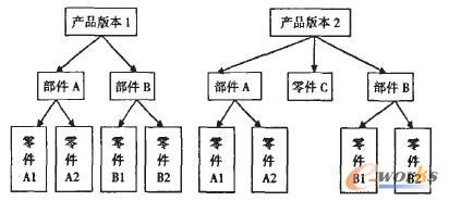 �aƷ�汾׃�Qģ�͈D