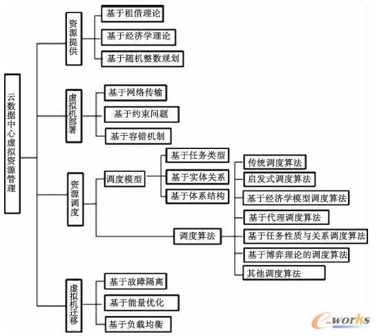 �Ɣ�������̓�M�YԴ�������g