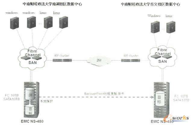 �ݞĂ�ݵ��ؓ�Y��