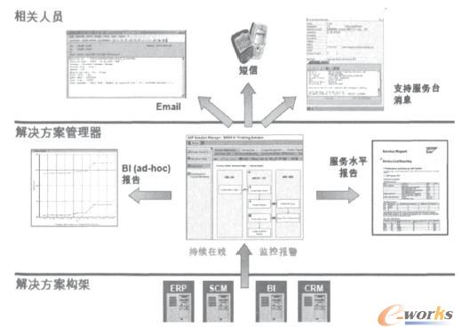 �I�����̱O��ƽ�_���w����