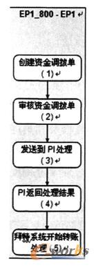  �����Y���{�����̲��E�g���Pϵ