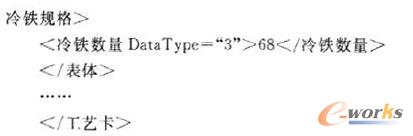 �c���Ŵ�DƬ