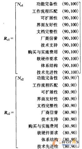 ���ȼ���Ԫ�Ľ�����