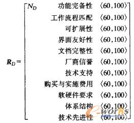 ������Ԫ