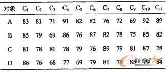 ��1 ���u��Ԫԭʼ����