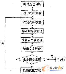 �D1 ܛ���x���^��ģ��