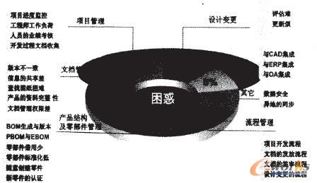 �c���Ŵ�DƬ