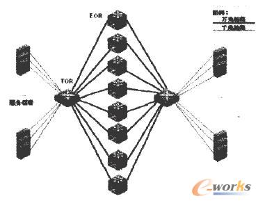 Clos�Y���Ĕ������ĵ��ؓ�Y��