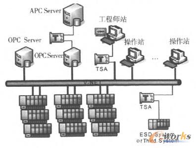 ���ƾW(w��ng)�j(lu��)��ȫ���oʾ��D