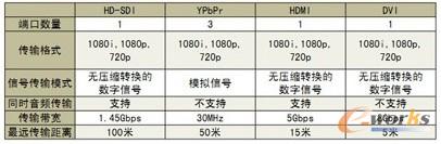 點(diǎn)擊放大圖片