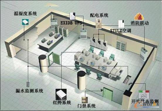 �o�˱O(ji��n)��ʾ��D