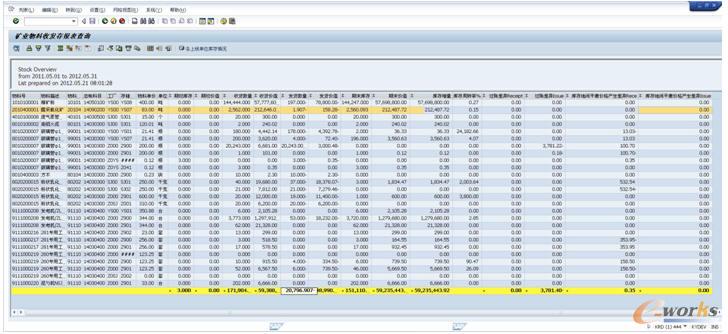 �����հl(f��)���(b��o)������