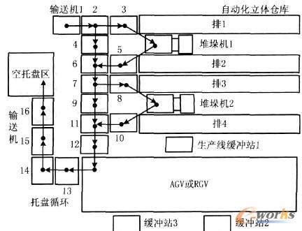 �����Ԅӻ��}������ϵ�y������