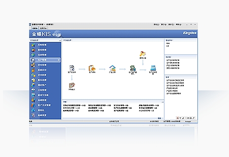 ���KIS���I��V12.0