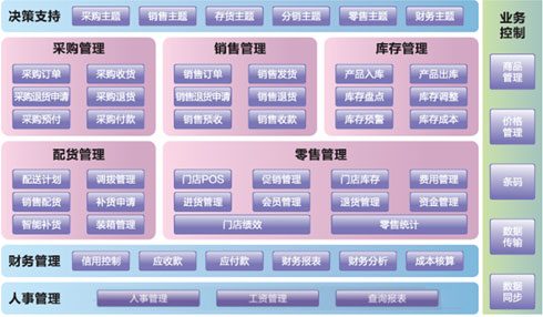 ���b�淽��