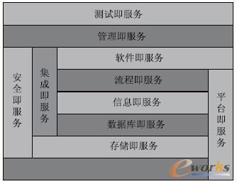 ��Ӌ��M����߉݋�Y(ji��)��(g��u)